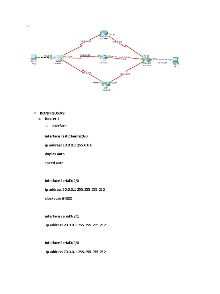 Router Configuration and Routing Tables | PDF | Osi Protocols | Router ...