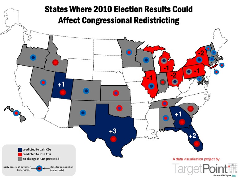 2010 Election Impact on Redistricting | PDF