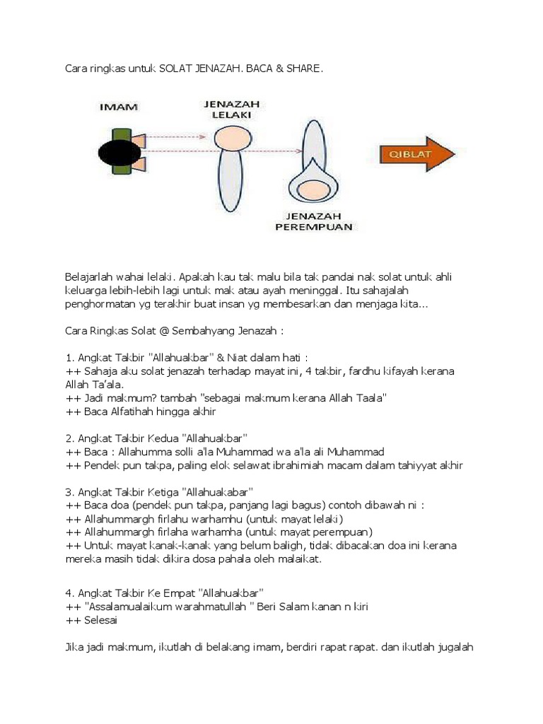 Solat Jenazah  PDF