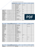 Data Penelusuran Tamatan