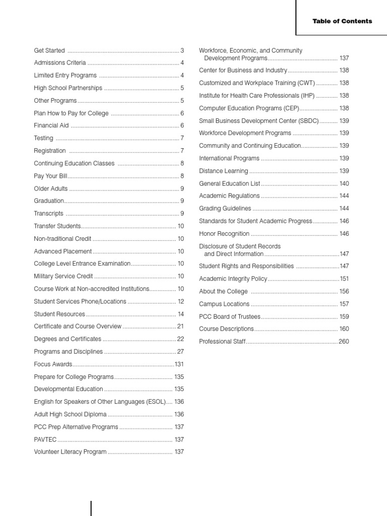 PCC Catalog 200809 PDF University And College Admission Credit Card