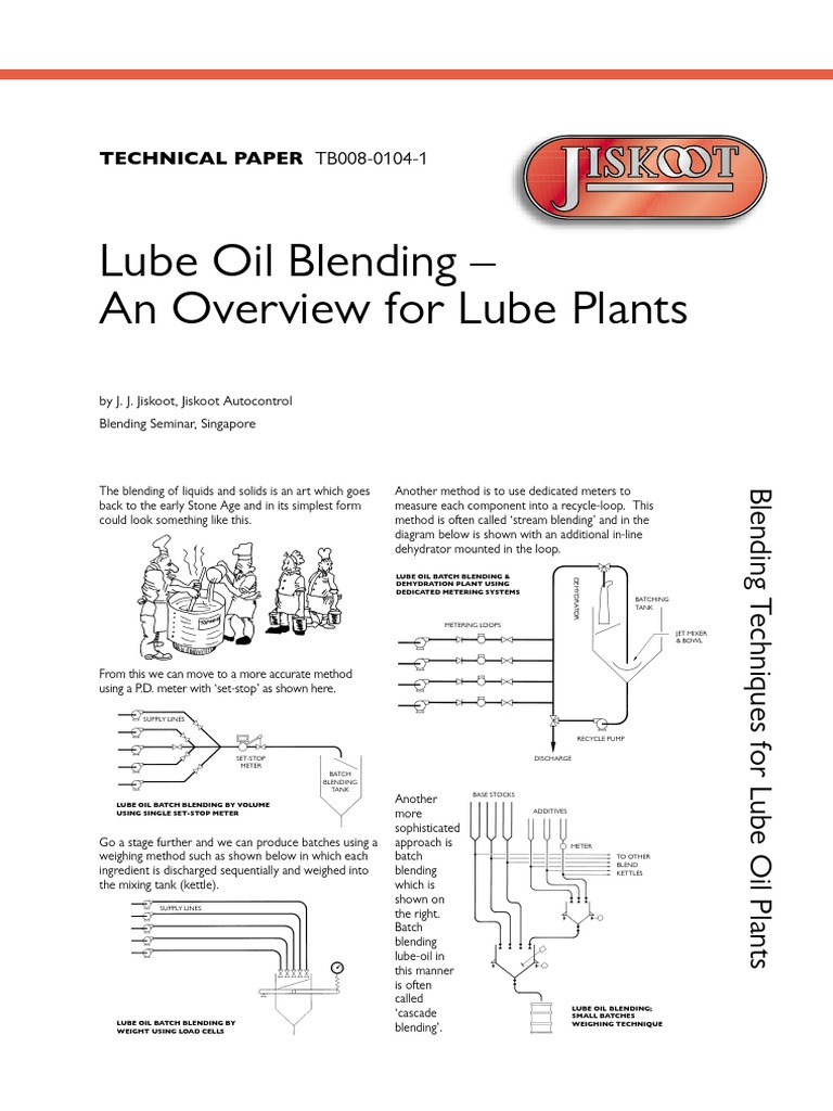 Lube Oil Blending Overview PDF Pump Science