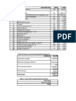 Calculos de Viavilidad y Factibilidad de Energia Renovable