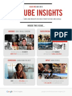 Youtube Video Insights Stats Data Trends Research Studies