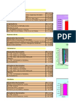 Informatica