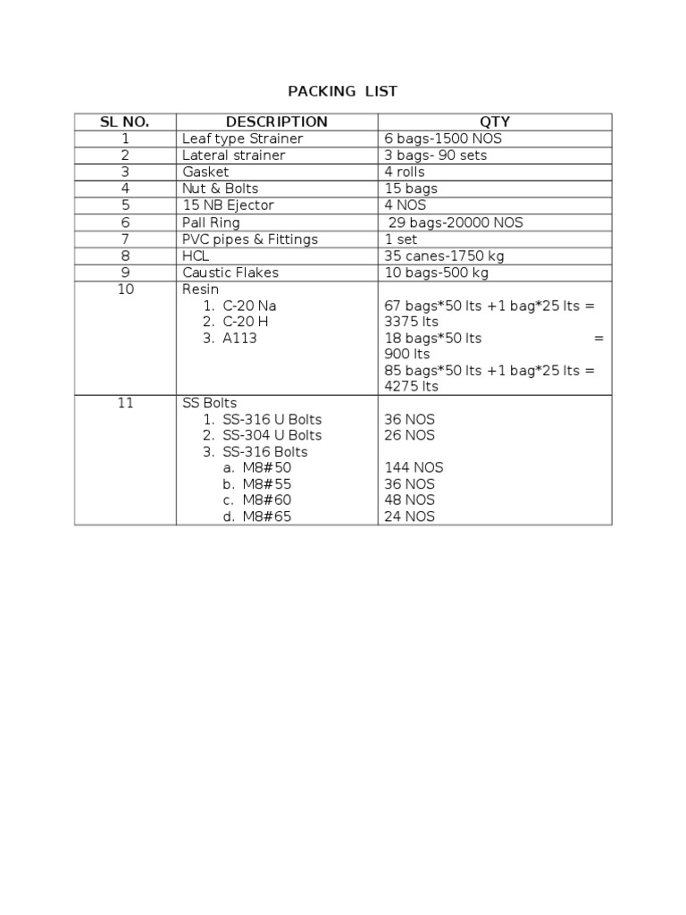 Packing List SL No. Description QTY | PDF | Home & Garden | Technology ...