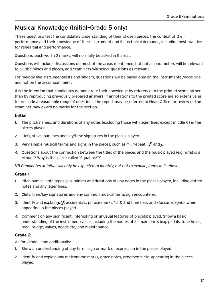 Musical Knowledge PDF For Web | PDF | Pitch (Music) | Musical Notation