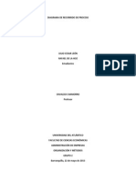 Diagrama de proceso de fabricación de perchero de madera