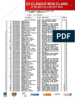 Clasificacion General Etapa 4