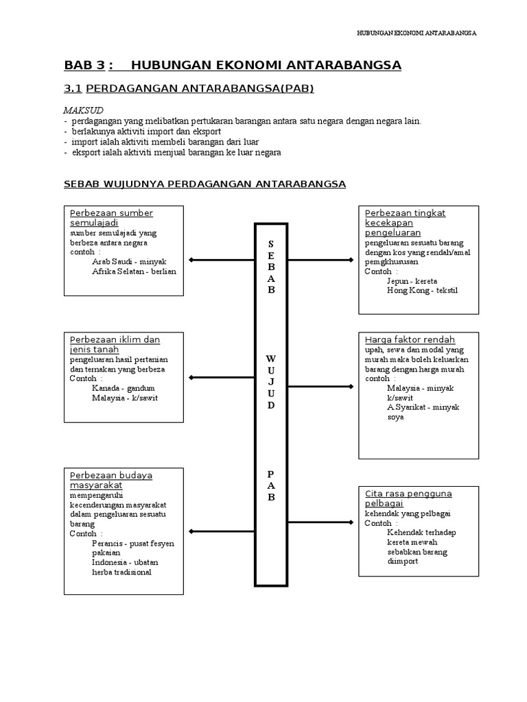 Bab3 Ekonomi Asas Tingkatan 4 Pdf