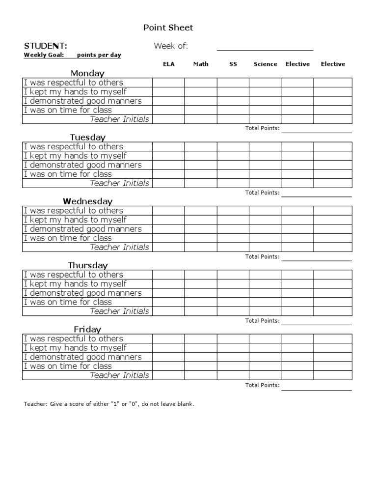 Weekly Student Behavior Point Sheet | PDF | Self-Improvement