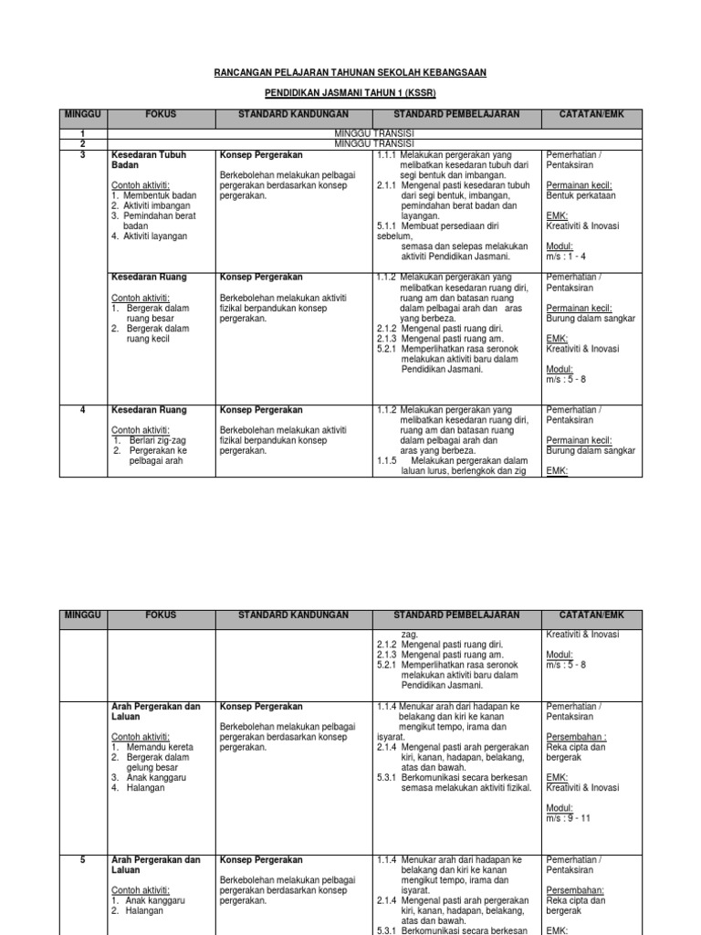 Rph Pj Pdf