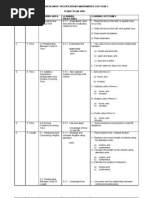 Download Yearly Plan-Mathematics Year 3 by zuraida SN17230532 doc pdf