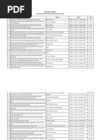 Download INDEKS JURNAL by siegetelkomnet SN172317411 doc pdf