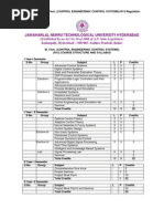 Download Control Systems r13 mtech by Sal Excel SN172318192 doc pdf