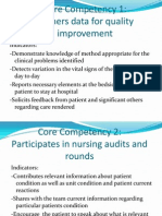 Core Competency 1: Gathers Data For Quality Improvement