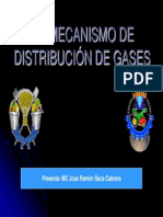 1.3 Mecanismo de Distribucion de Gases