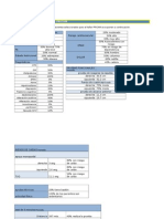 Análisis Pacientes PRICAM, Objetivos y Calendarizacion