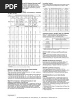 Digest 176 NEC Tables