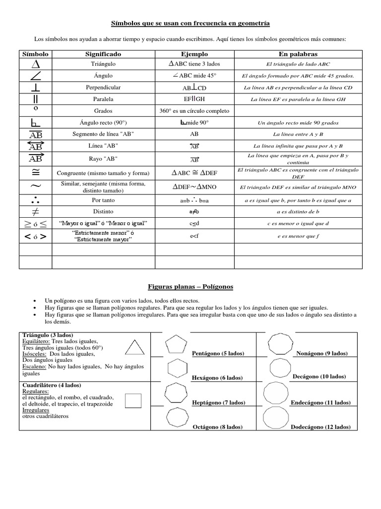 Símbolos Matemáticos Geometría Tabla De Símbolos Matemáticos