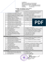 SK Kaldik 2012-2013 PDF