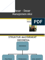 dasar2 manajemen aksi.ppt