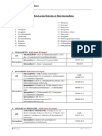 NBL Products & Intermediates