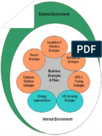 Figure4 IntegratedHuman