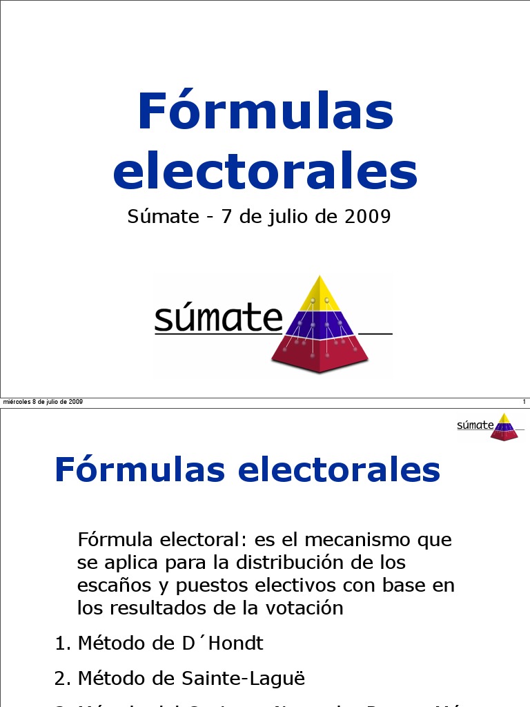FORMULAS ELECTORALES Votación Elecciones