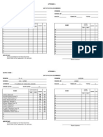 Appendix A Netrc Form 1 List of Actual Examinees Region: Division: School: School Id: Address: Males: Females: Total: Grade Level: Year Level