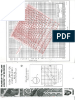Pipe Size Grade Flow