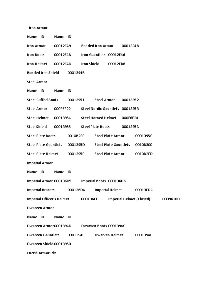 Skyrim Command PDF