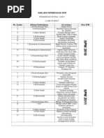 Download KLON SPM PENDIDIKAN MORAL  by jeffery SN172408015 doc pdf