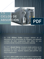 Ciclo Por Absorcion