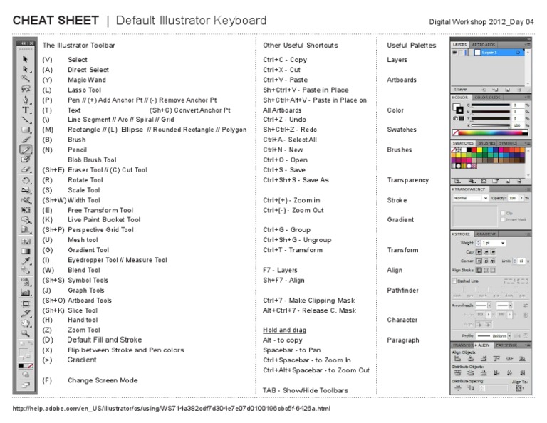 Illustrator Keyboard Shortcuts Cheat Sheet | PDF | Teaching Methods ...