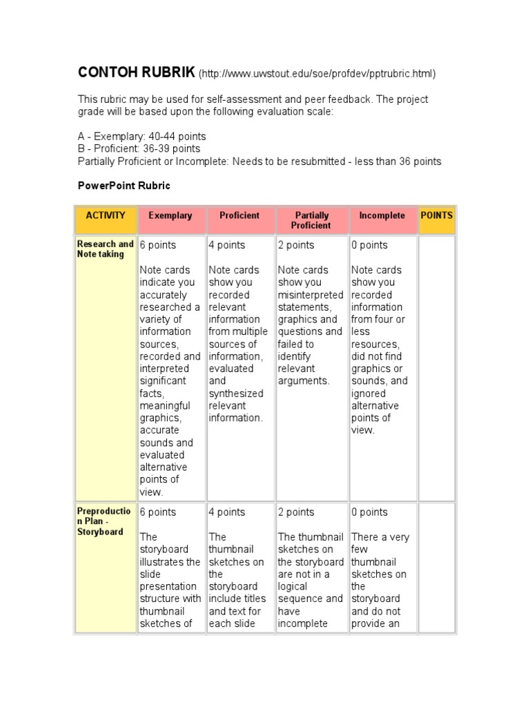 Contoh Rubrik: Powerpoint Rubric | PDF | Page Layout | Graphics
