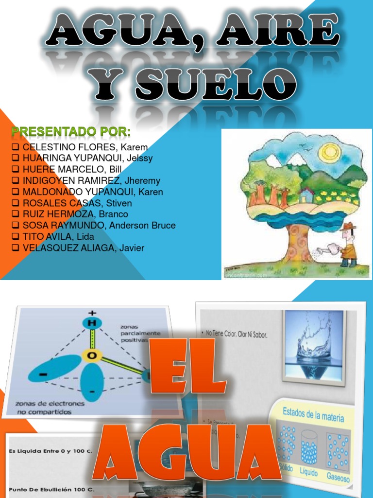 Agua, Aire y Suelo PDF Gases de efecto invernadero Atmósfera de