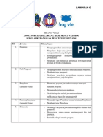 BIDANG TUGAS JKUASA 1 BestariNet