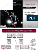 Project Management Ch1