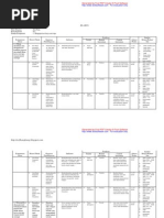 Download SILABUS PENDIDIKAN SENI SMA X 1 by edy jogatama SN17246030 doc pdf