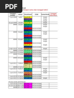 Download Jadwal Imunisasi Anak by Arfindo Abu Omar SN17248549 doc pdf