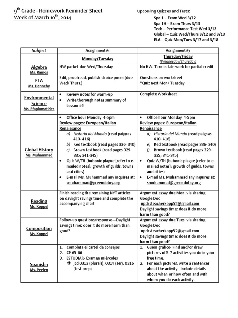 Types of assessments for students picture