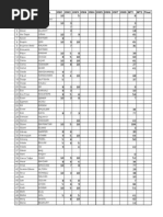 Numarul Contului Player | PDF