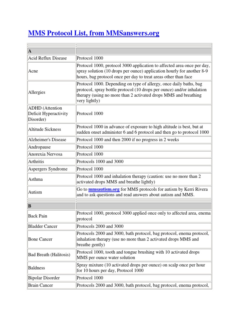 MMS Protocol List | Cancer | Attention Deficit Hyperactivity Disorder