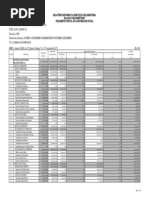 Impress a Ode Clara Cao 2008