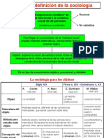 Objeto de La Sociologia y Presupuestos en Los Clasicos - PPT 2013