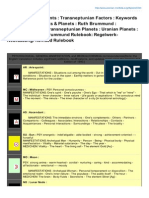 Transneptunian Points Transneptunian Factors Keywords of The Uranian Points Amp Planets Ruth Brumm