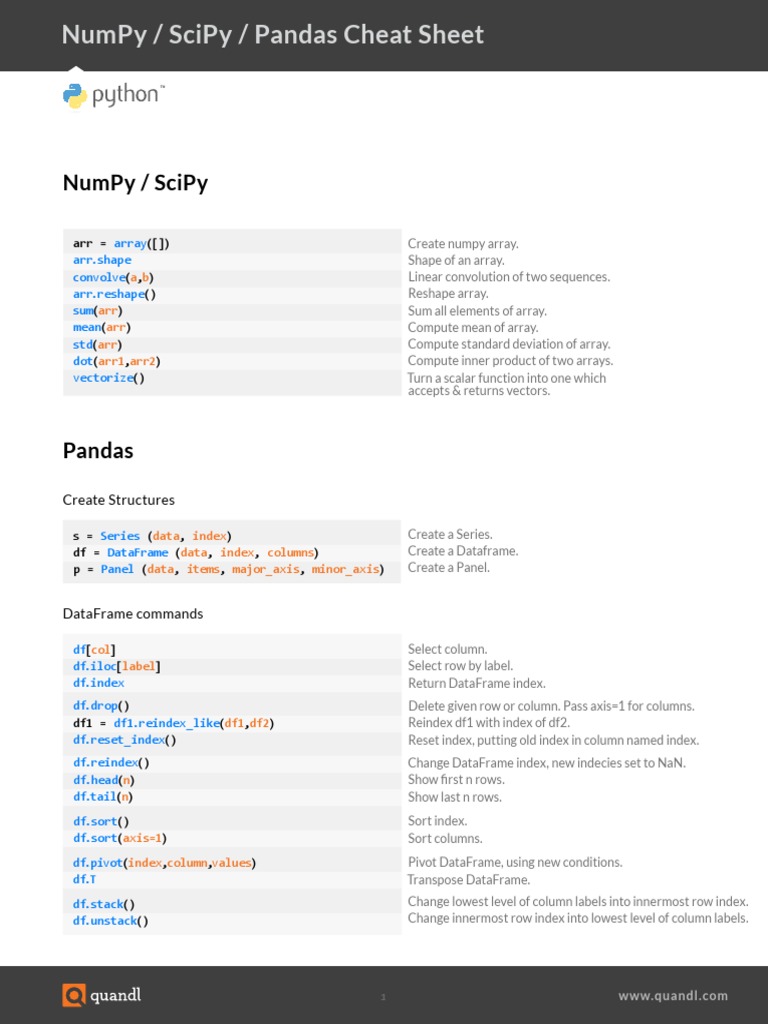 NumPy, SciPy, Pandas, Quandl Cheat Sheet | Download Free PDF | Array ...