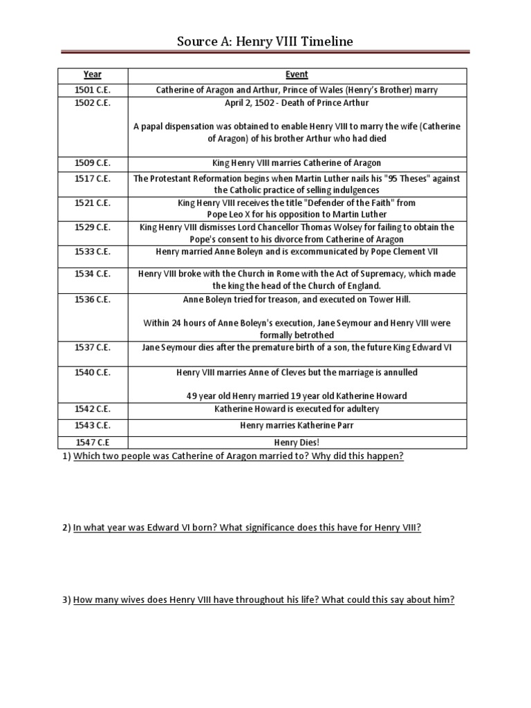 Source A Timeline | PDF