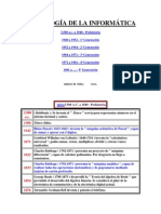 Cronología de la informática desde 3.500 a.C. hasta la actualidad